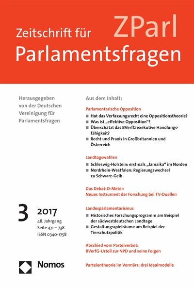 Zeitschrift für Parlamentsfragen ZParl