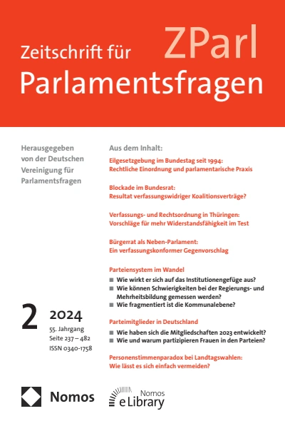 Zeitschrift für Parlamentsfragen ZParl